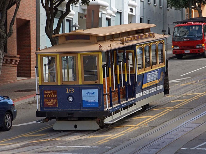 1 Day Itinerary San Francisco - Cable Car