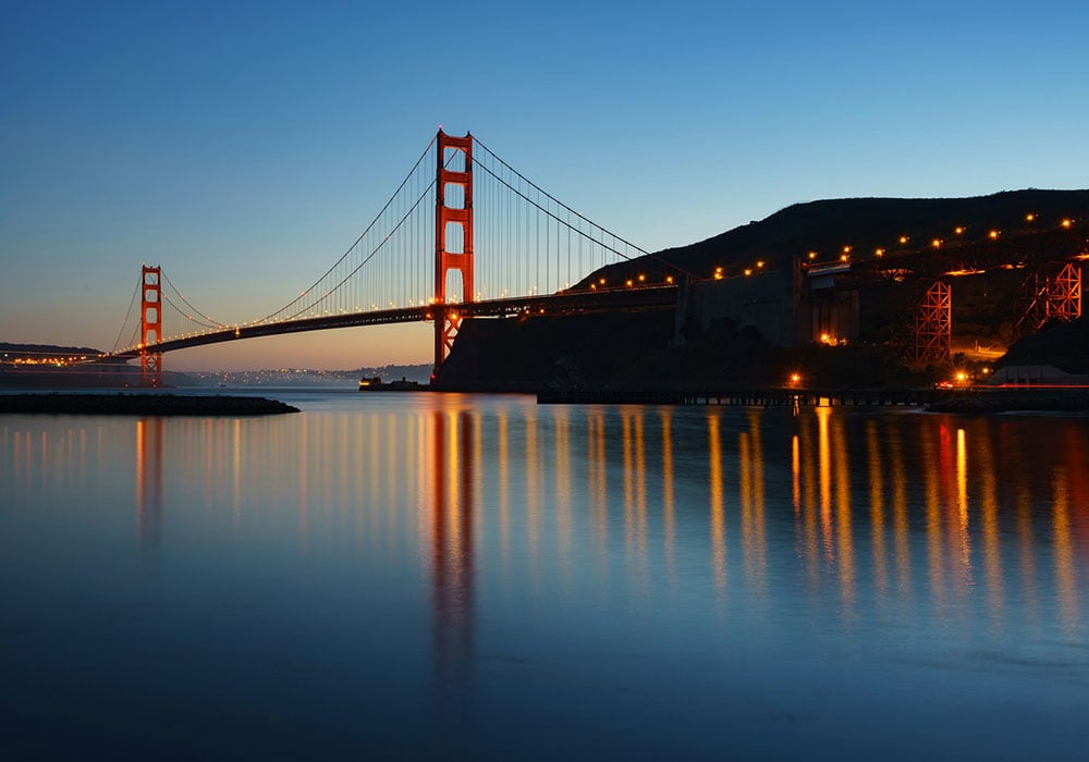 The Ultimate 1 Day Itinerary San Francisco Guide