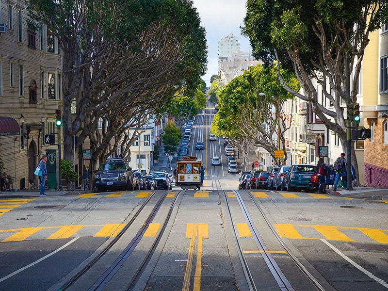 San Francisco 4 Day Itinerary - Cable Car